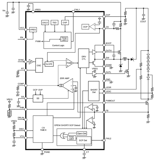 BD8381EFV-M